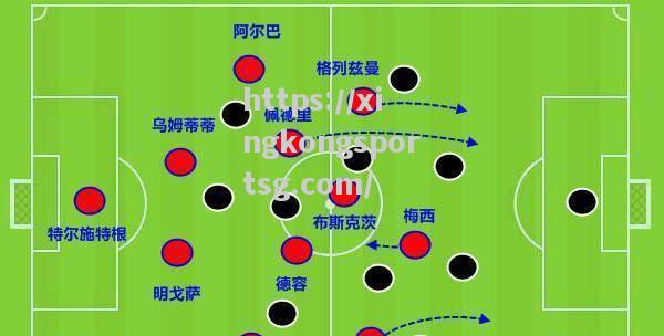 巴塞罗那新赛季转会名单曝光：梅西留队，格列兹曼或将离队_