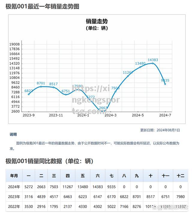 星空体育-雷加利斯高开高走，迈向联赛争冠